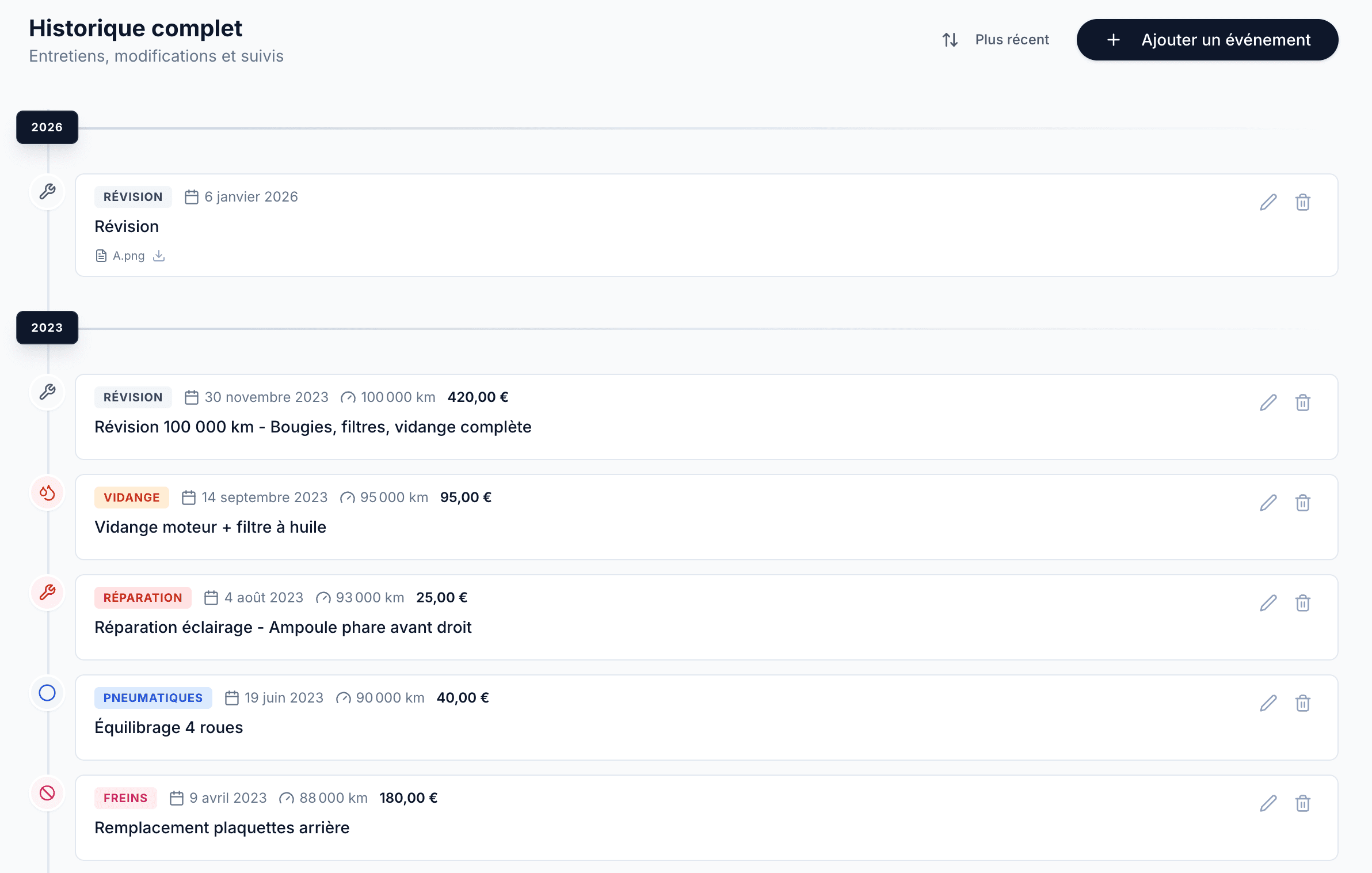 Interface de l'historique complet des entretiens
